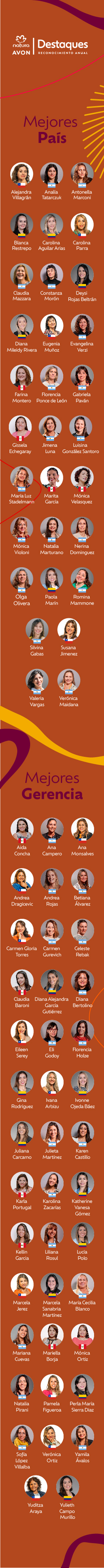 destacadas 2022